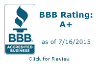 BBB-Rating